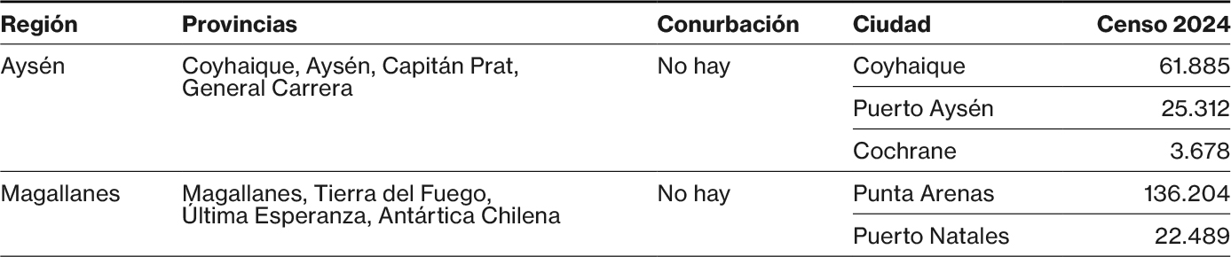 tabla12.jpg