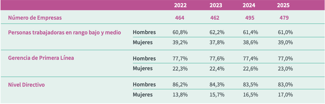 Captura de pantalla 2026-03-06 a la(s) 14.13.39.png