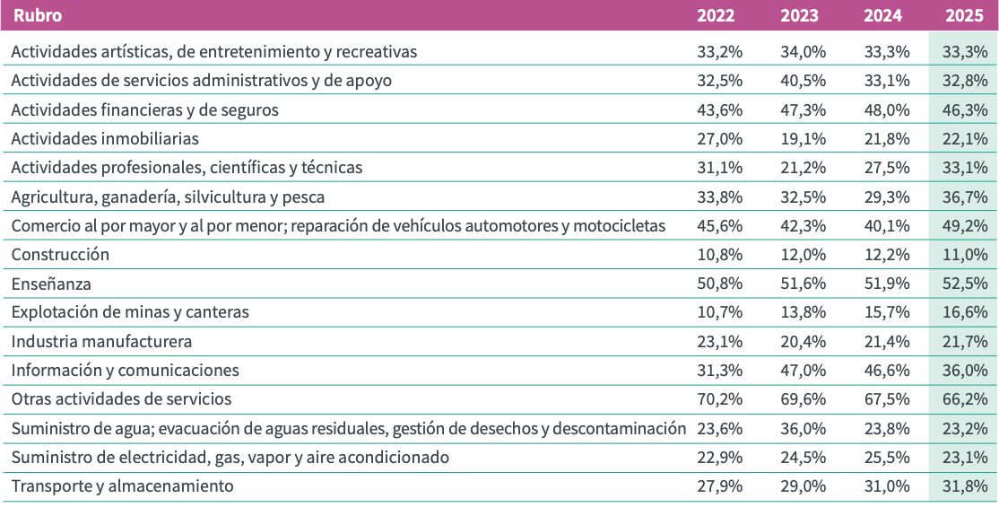 Captura de pantalla 2026-03-06 a la(s) 14.21.12.png